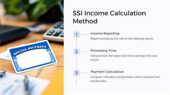 Is SSI taxable income 2018?