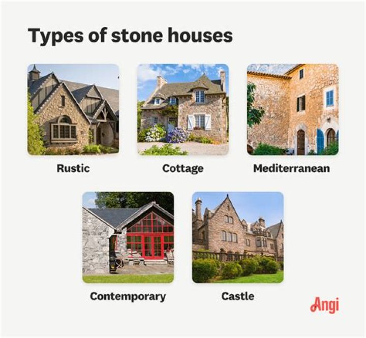 Is stone more expensive than brick?