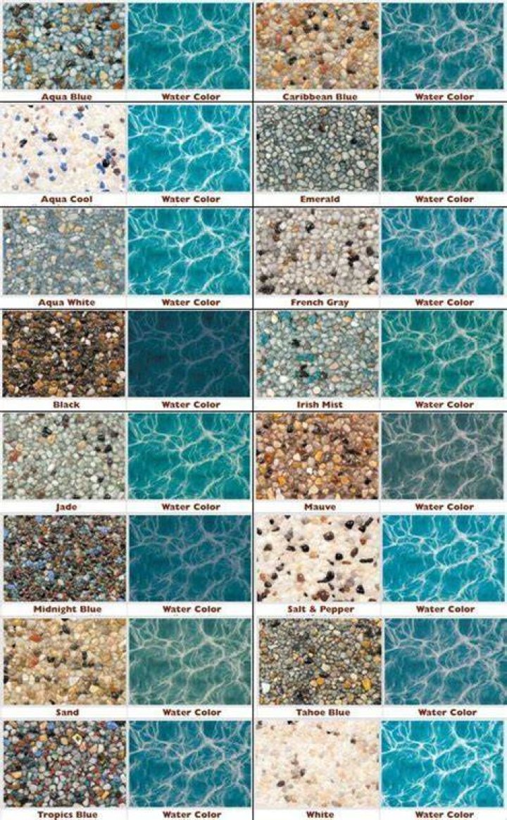 Is StoneScapes a good pool finish?