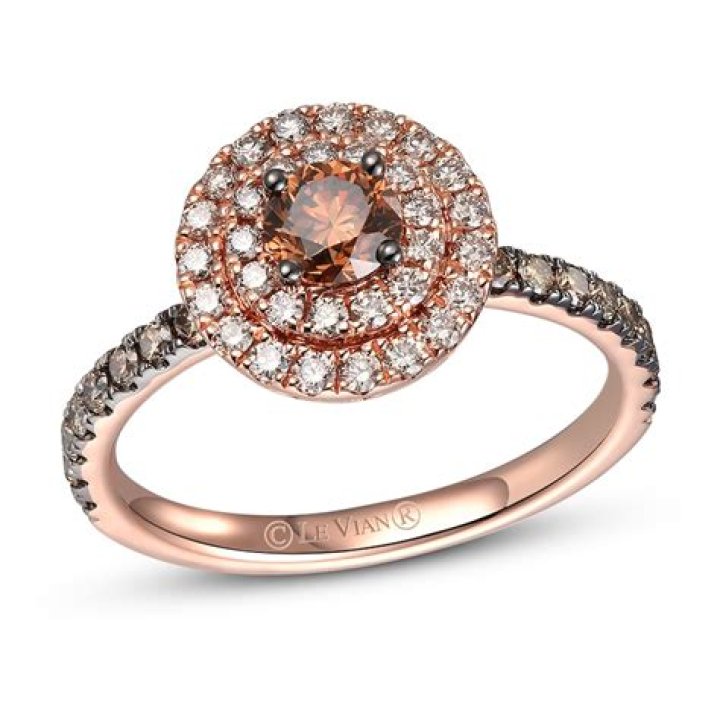 Is strawberry gold the same as rose gold?