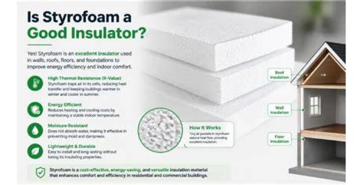 Is Styrofoam a good insulator?