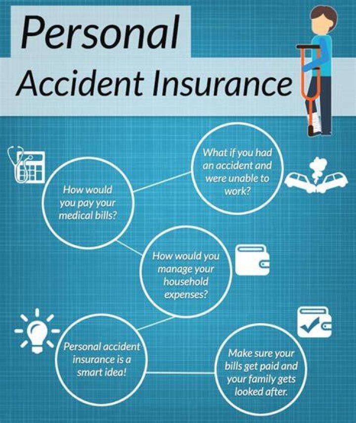 Is suicide covered in personal accident insurance?