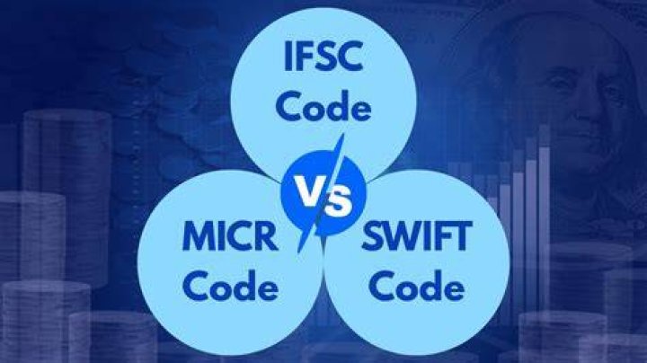 Is SWIFT code and MICR same?