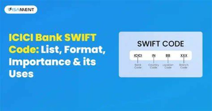 Is SWIFT code same for all branches of Icici bank?