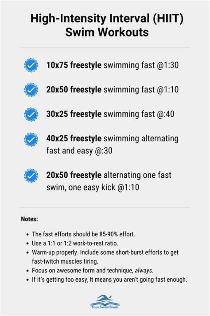 Is swimming better than HIIT?