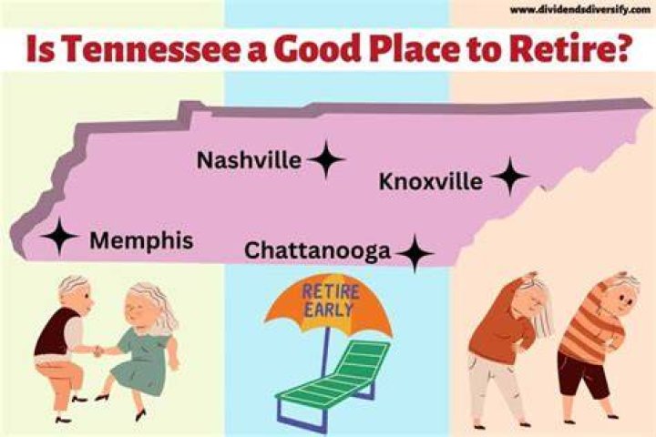 Is Tennessee a good state for retirees?