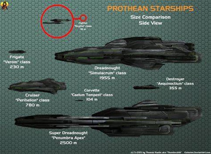Is the collector ship a prothean ship?