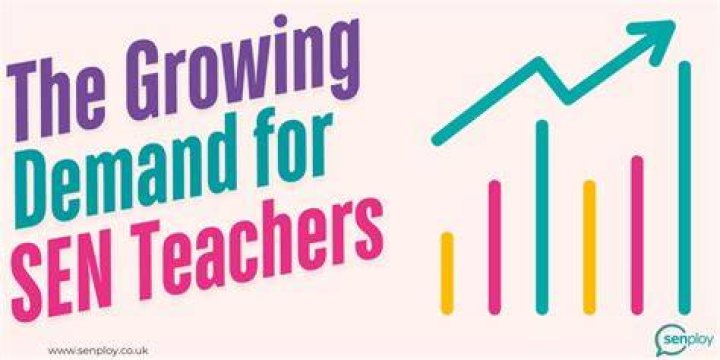Is the demand for teachers growing?