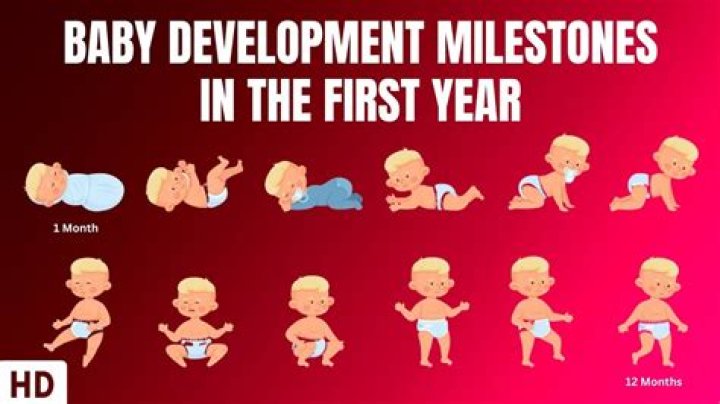 Is the first year of having a baby the hardest?