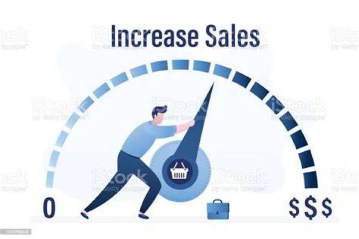 Is the increase in sales related to the increase in inventory?