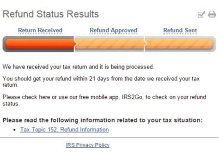 Is the IRS still processing your tax return?