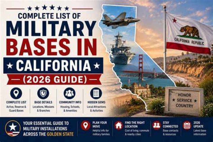 Is the military active in California?
