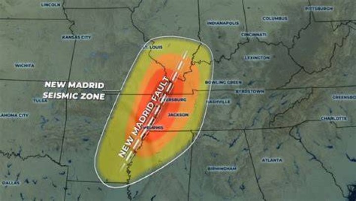 Is the New Madrid Fault active?
