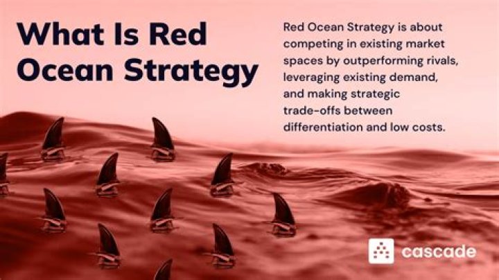 Is the ocean red?