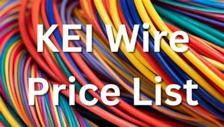 Is the price of wire coming down?