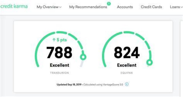 Is the score from Credit Karma accurate?