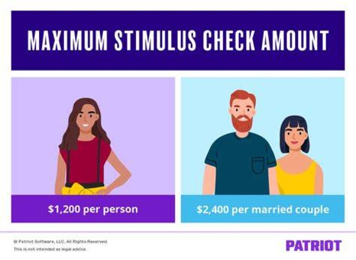 Is the stimulus check 1200 for married couples?