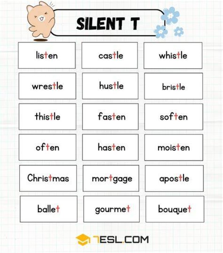 Is the T silent in Apostle?