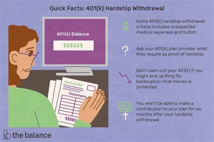Is there a 10 penalty on a hardship withdrawal from a 401k?