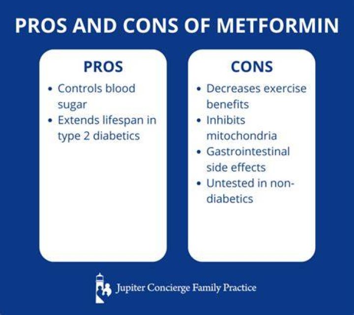 Is there a better medication than metformin?