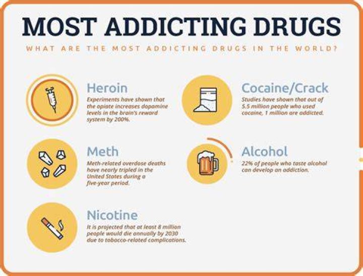Is there a drug that makes you not want to drink?