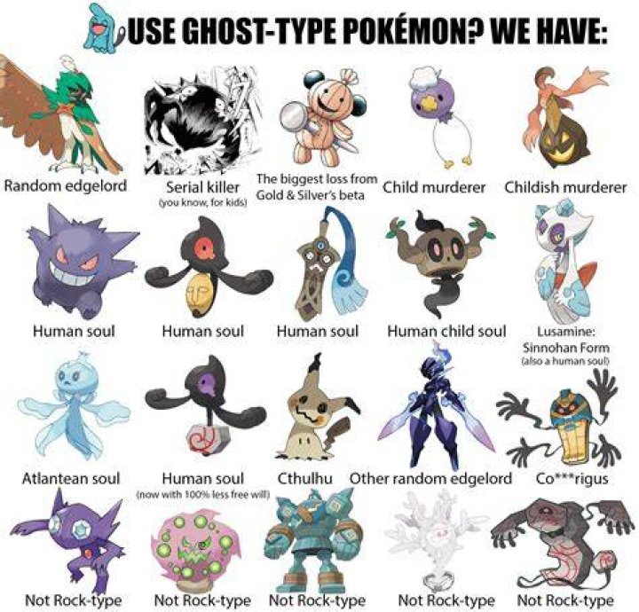 Is there a ghost Dragon type?
