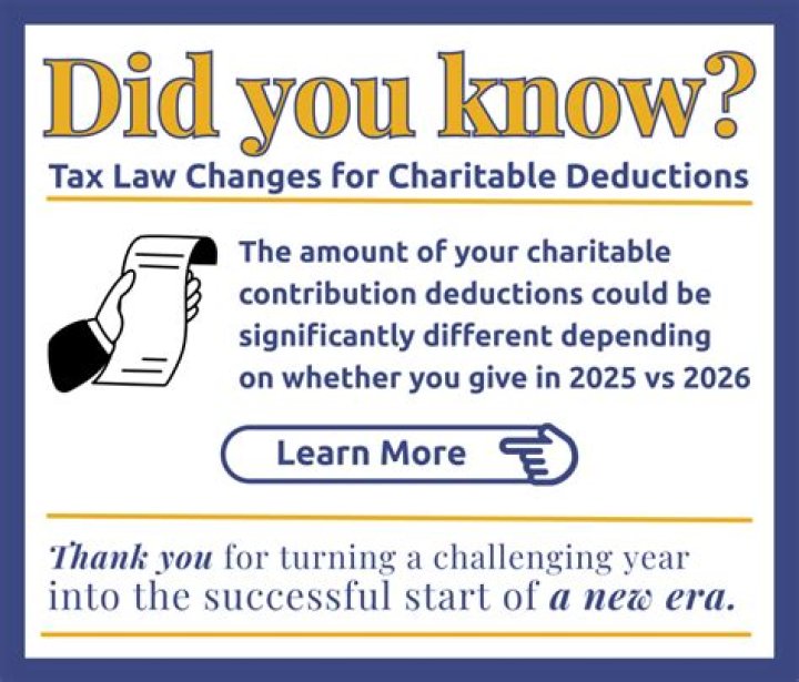 Is there a limit on charitable donations for 2020?