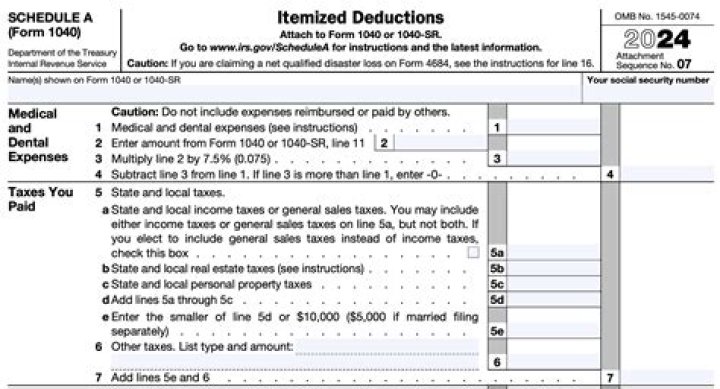 Is there a limit to my itemized deductions?
