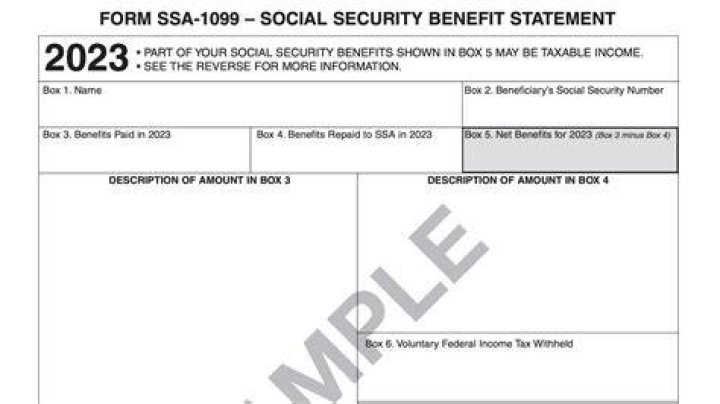 Is there a replacement form for SSA-1099?