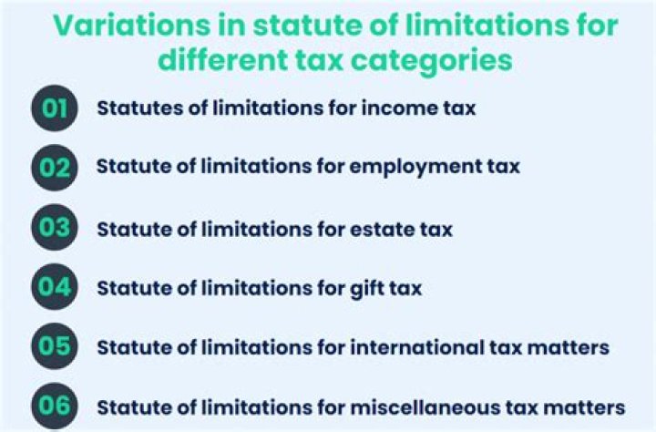 Is there a statute of limitations on local taxes in PA?