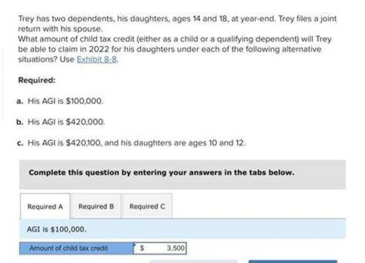 Is there a tax credit for dependents over 18?
