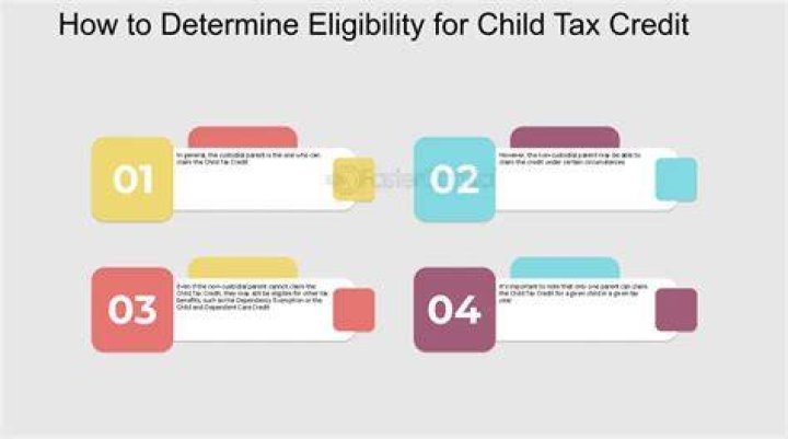 Is there a tax credit for non custodial parent?