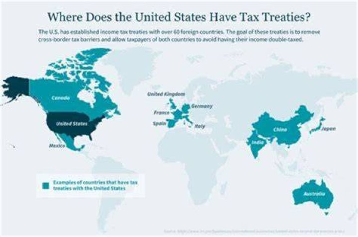 Is there a tax treaty between Pakistan and USA?