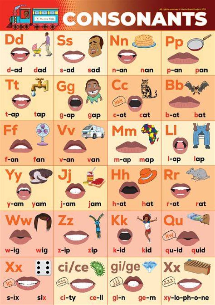Is there a word with 5 consonants in a row?
