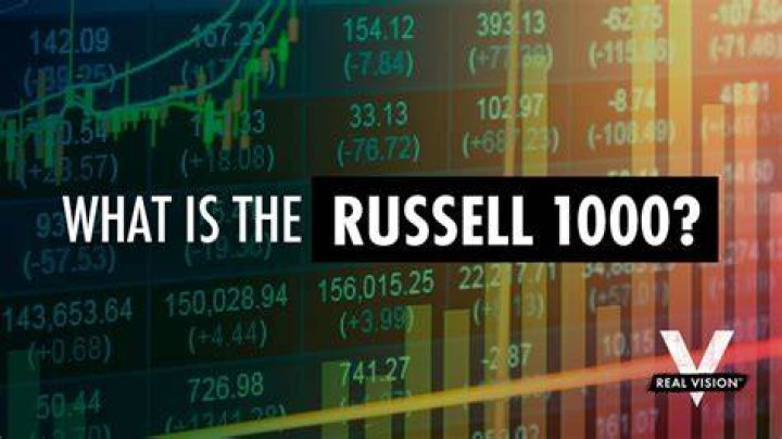 Is there an ETF for the Russell 1000?