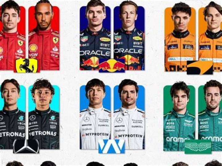 Is there any Scottish F1 drivers?