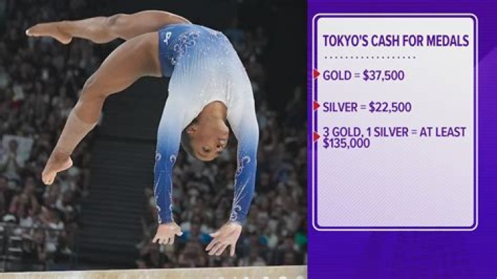 Is there money in gymnastics?