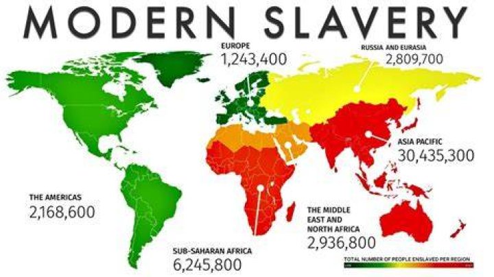Is there still slavery in Europe?