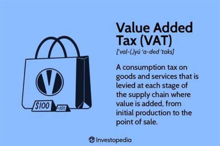 Is there value-added tax in USA?