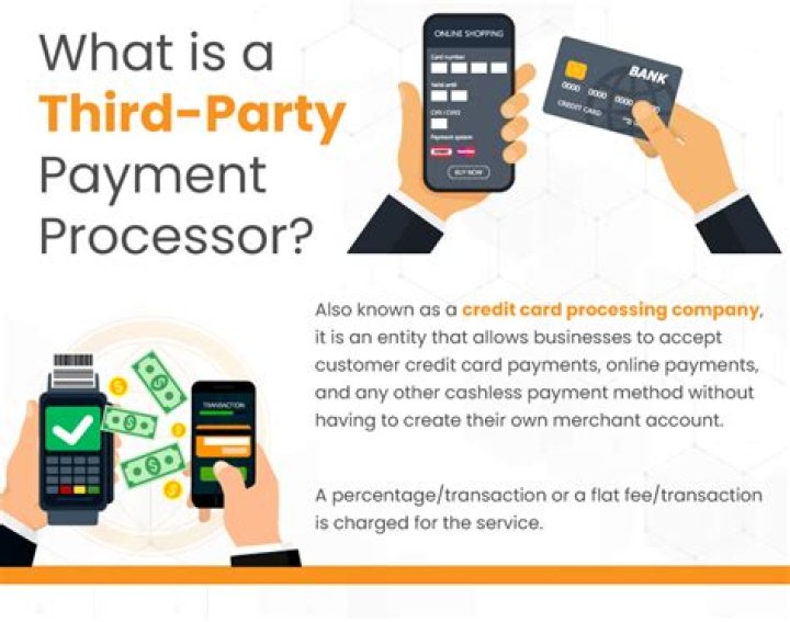 Is third party payment allowed?