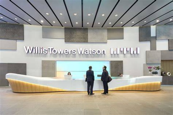 Is Towers Watson the same as Willis Towers Watson?