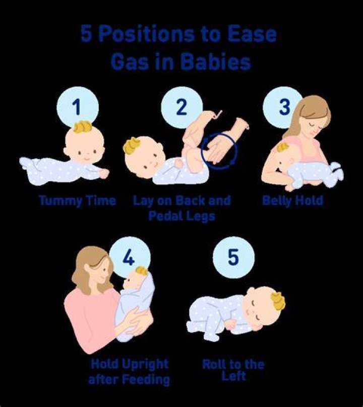 Is tummy time good for gas?