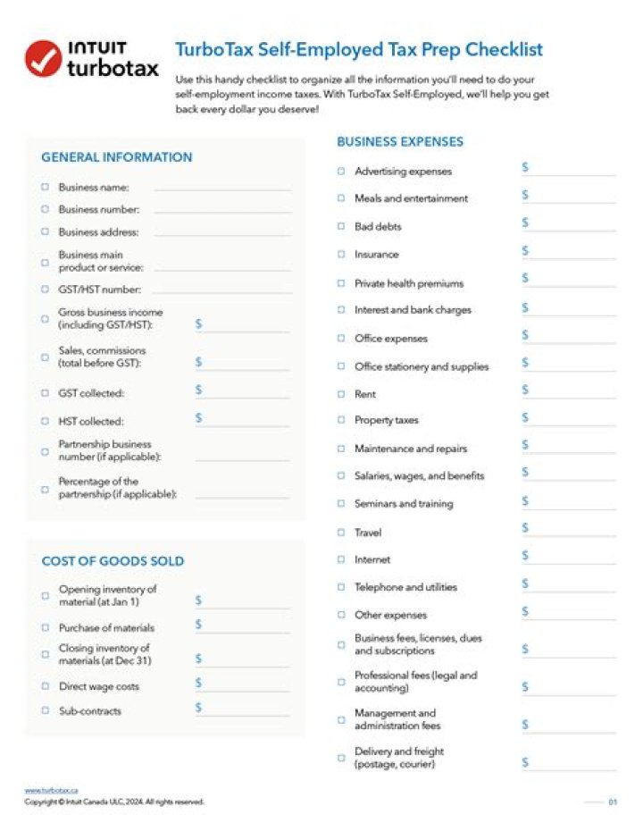 Is TurboTax self employed the same as home and business?