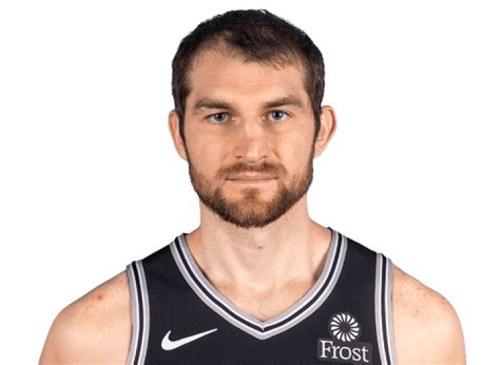 Is Tyler Zeller still in the NBA?