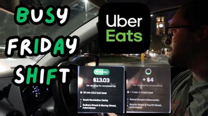Is Uber Eats busy on Mondays?