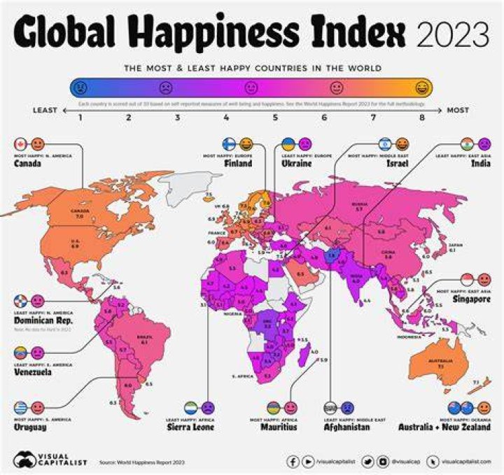 Is UK a happy country?