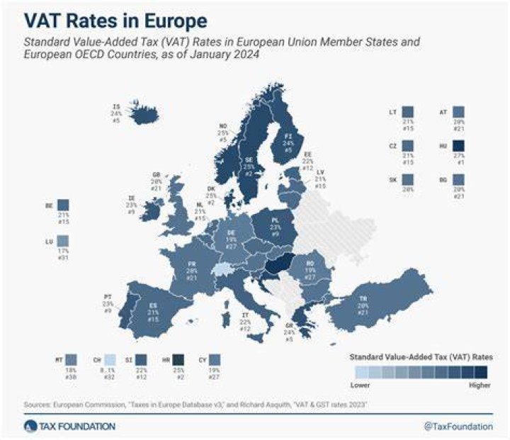 Is VAT applicable in Europe?