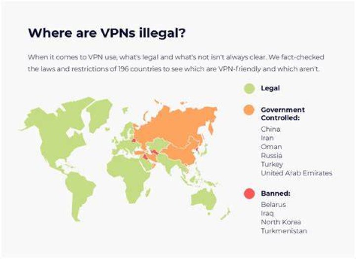 Is VPN illegal UK?