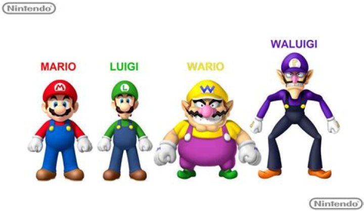 Is Wario older than Mario?