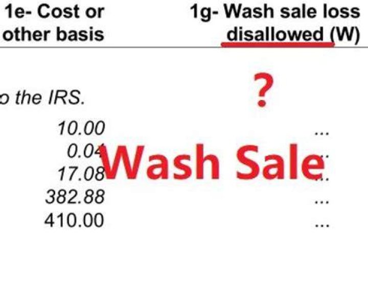 Is wash sale loss disallowed taxable?